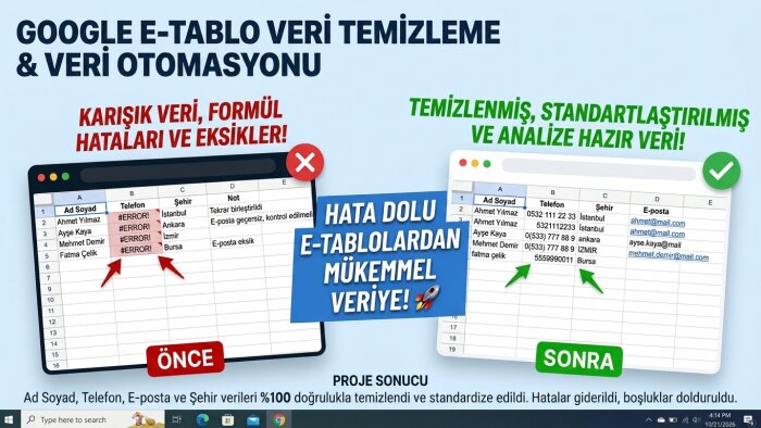 dağınık verilerinizi kusursuz tabloya dönüştürürüm