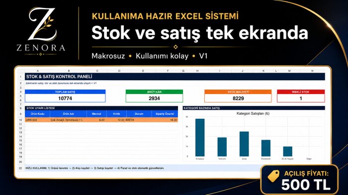 işletmenize özel Excel stok ve satış sistemi kurarım