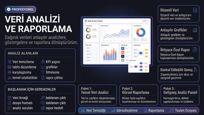 veri analizi ve raporlama danışmanlığı veririm