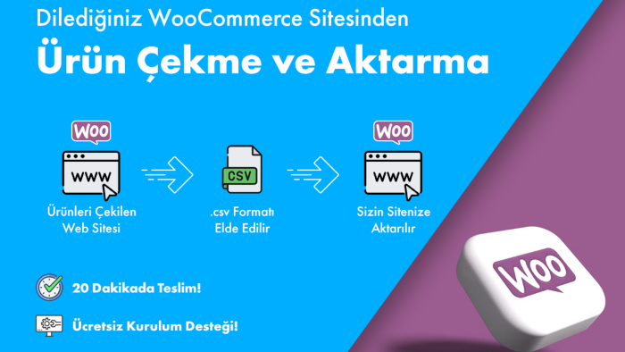 dilediğiniz Woocommerce sitesinin ürünlerini çekip aktarabilirim