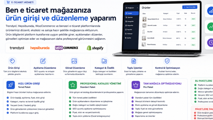 mağazanıza ürün girişi ve düzenleme yaparım