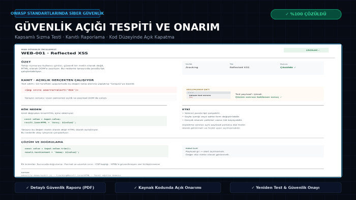 web sitenizin güvenlik açıklarını bulur ve kapatırım