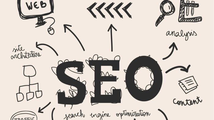 web sitenizi izleyip analiz ederek geliştiriyorum