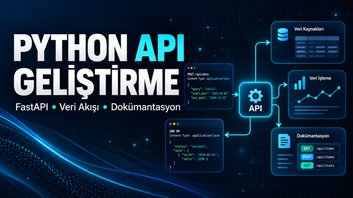 Python FastAPI ile projenize özel REST API geliştiririm