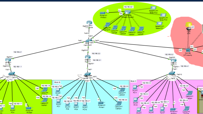 cisco packet tracer ile projeler geliştirebilirim