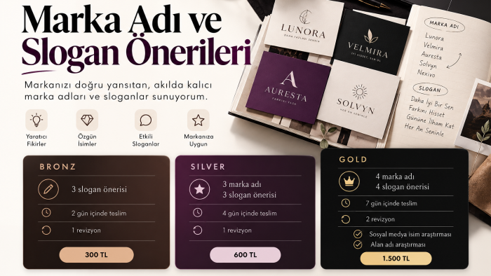 markanız için yaratıcı marka adı ve slogan bulurum