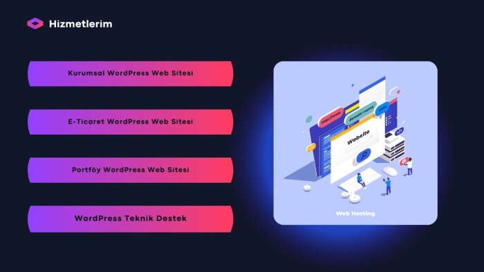 markanıza özel WordPress web sitesi hazırlarım