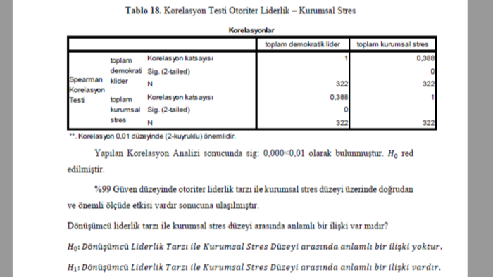 SPSS ile verilerinizi analiz edebilirim