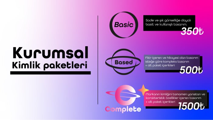 karakteristik ve modern kurumsal kimlikler oluşturabilirim