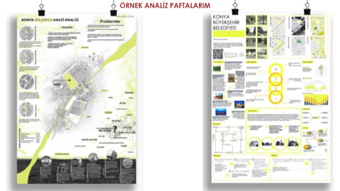 mimari çevre analizi paftası yapabilirim