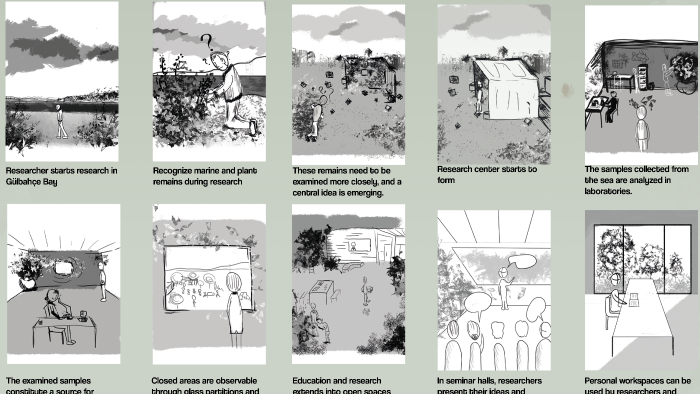 tasarımda konsepte özel storyboard hazırlayabilirim