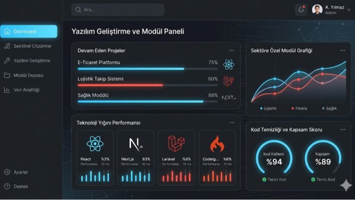 React, Next.js ve Laravel ile sektöre özel yazılım yaparım