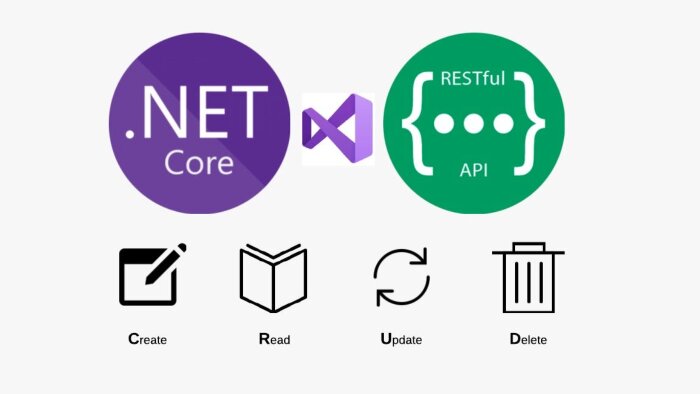ASP net ile web api işlerinizi hayata geçirebilirim