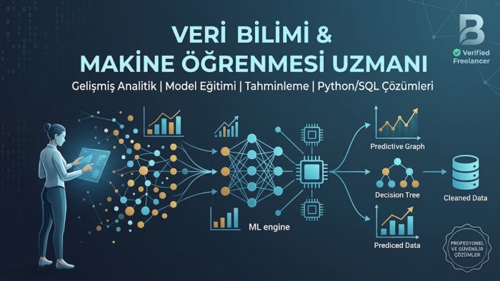 veri bilimi ve makine öğrenmesi projelerinizi geliştiririm