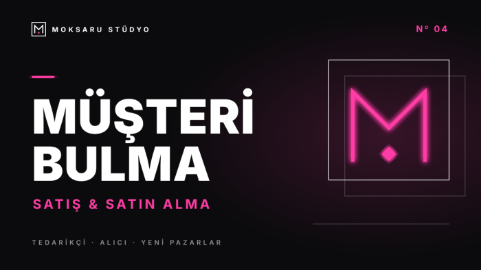yurt dışı tedarikçi ve alıcı listesi hazırlarım