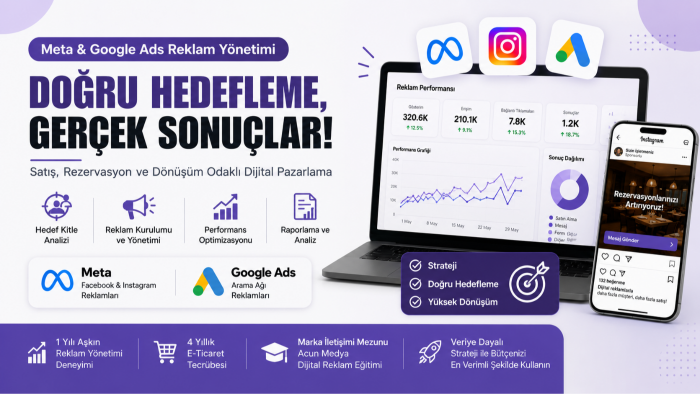  Meta ve Google Ads reklamları profesyonel olarak yönetirim