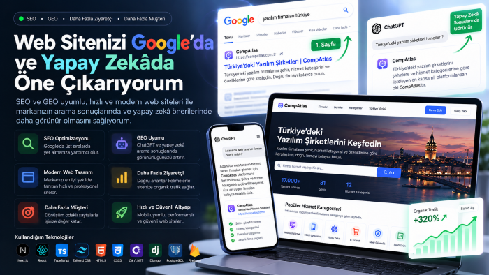 SEO ve GEO ile markanızın dijital görünürlüğünü artırırım