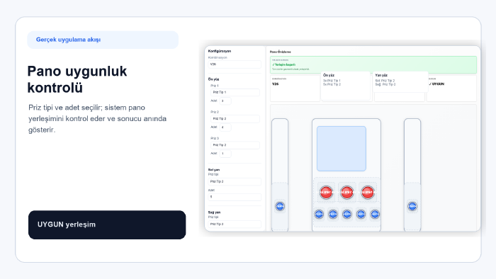 elektrik pano priz yerleşim kontrol paneli geliştiririm