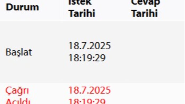 iş süreçleriniz için excel makro vba ile program yazarım