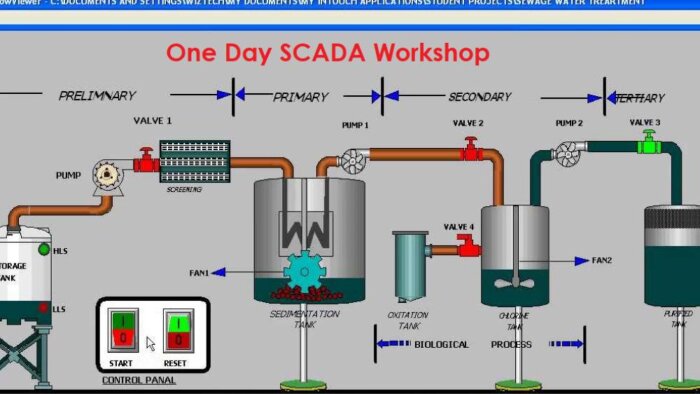 scada sistemleri kurabilirim