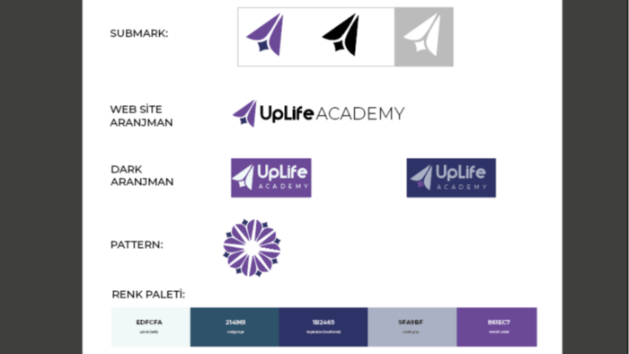 özgün logo hazırlayabilirim