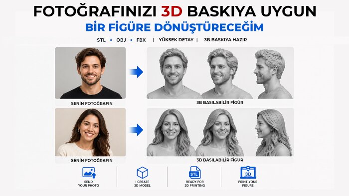 fotoğraflarınızdan baskıya hazır biblolar 3d model yapıyorum