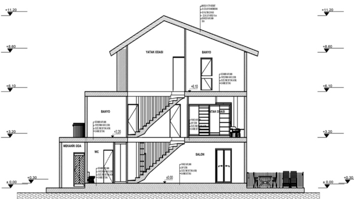 autocad-revit üzerinden plan, kesit, görünüş çizerim
