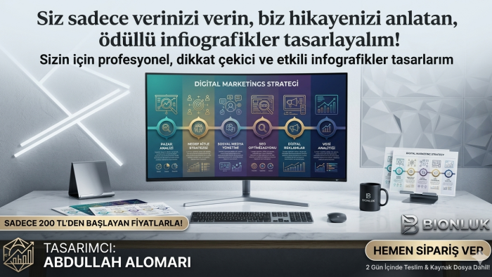 sizin için harika infografikler tasarlarım