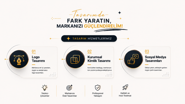 profesyonel logo tasarımı yaparım
