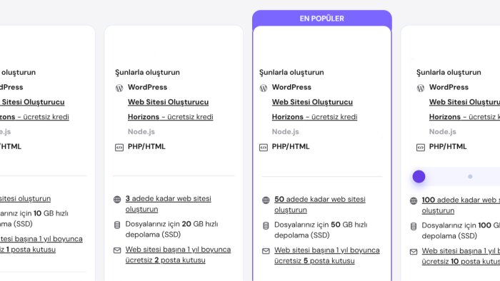 web sitenizin çalışması için sunucu hizmetini verebilirim