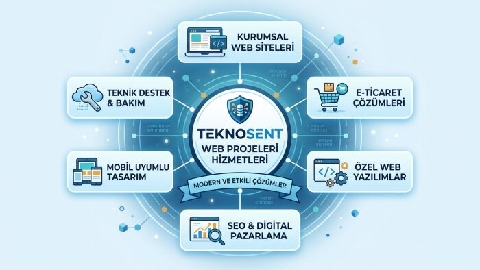 kurumsal sitenizi açabilirim