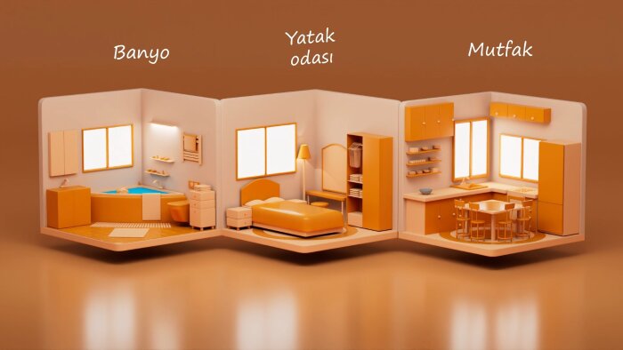 markanızın sosyal medya reklamlarını 3d yapabilirim