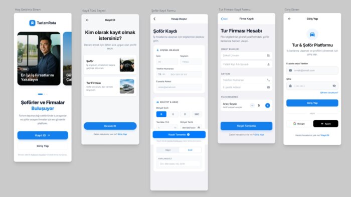 hem android hem iphone uyumlu mobil uygulama yapabilirim