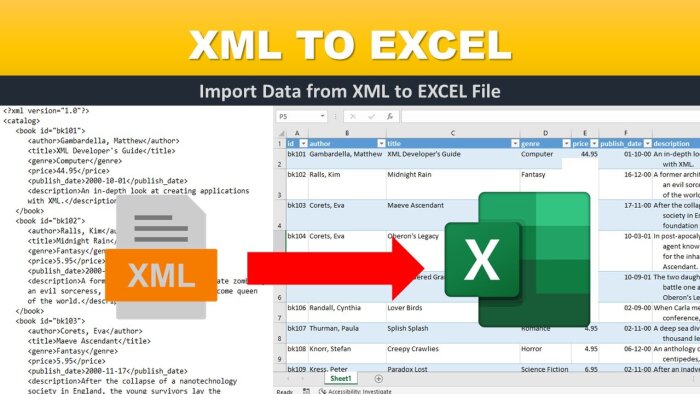 XML'deki verilerinizi işler veritabanına, EXCEL'e aktarırım