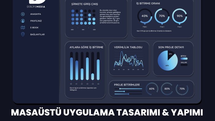 profesyonel masaüstü uygulamaları yazabilirim