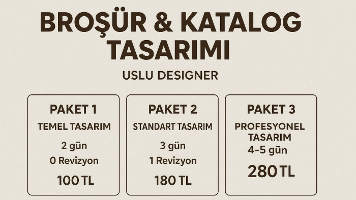 müşteri çekecek tanıtım afişleri yaparım