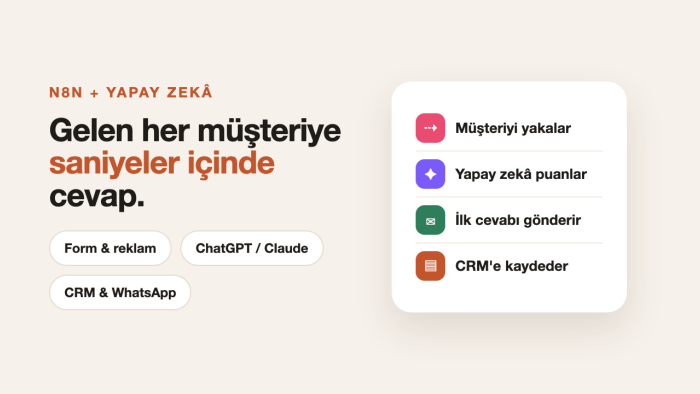 n8n ve yapay zeka ile müşteri takibinizi otomatikleştiririm
