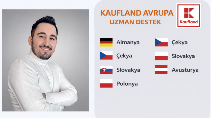 Kaufland Avrupa hesap yönetimi ve teknik destek sağlıyorum