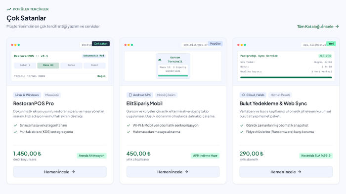size özel web sitelerini itinayla yaparım, yayına alırım