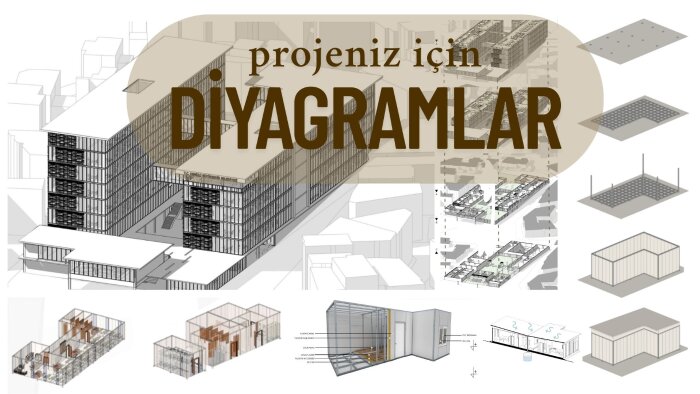 projenizin diyagramlarını hazırlarım