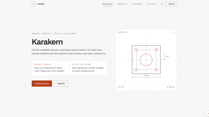 websitenizide(Magento) özellleştirme yapabilirim