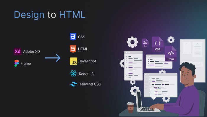 (PSD to HTML) tasarımlarınızı responsive kodlayabilirim