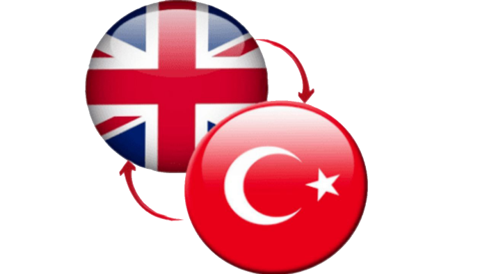 ingilizce içerik yazarım