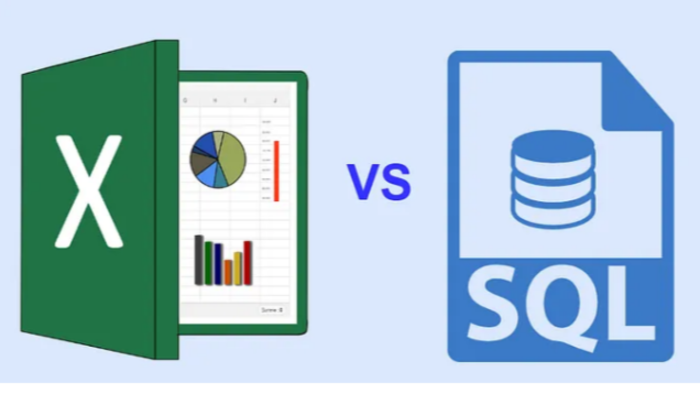 veri analizlerini SQL raporları yaparım