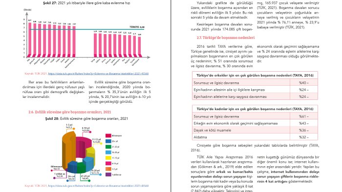 dizgi ve mizanpaj işlerinizi profesyonel biçimde yapabilirim