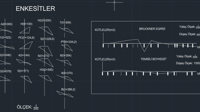 AutoCAD ve Solidworks çizimlerinizi hızlı şekilde yaparım