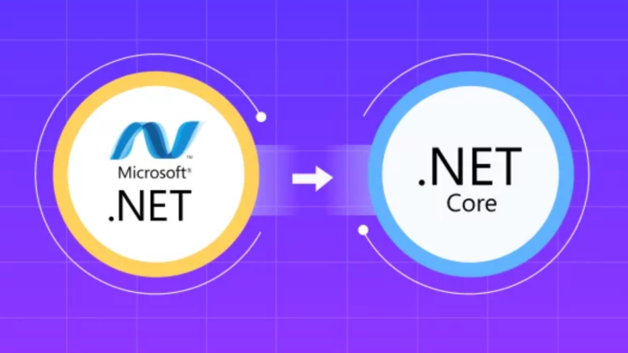  Asp.Net konusunda için her türlü isteklerinizi yapabilirim