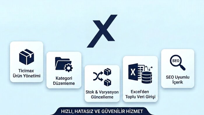 e-ticaret sitenize ürün veri girişlerini yapabilirim