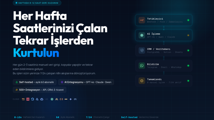 tekrar eden iş yükünüzü n8n otomasyonuyla sona erdiriyorum