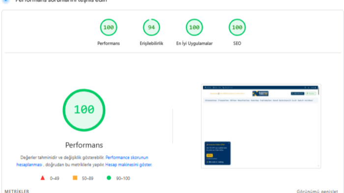 5 yılık SEO hizmeti alanında aktif çalışıyorum